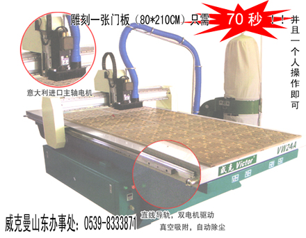 �D�����˔�(sh��)��ľ����̙C �c���ɷŴ�