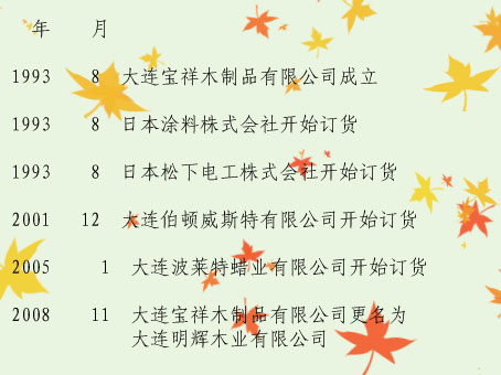 �D�����¼� �c(di��n)���ɷŴ�