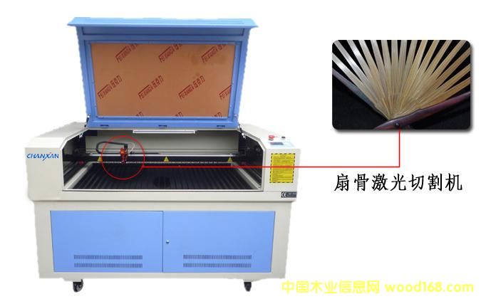 �D��1 �c(di��n)���ɷŴ�