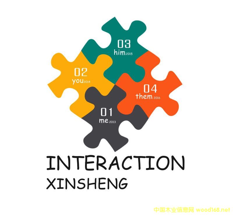 �D������(li��n)�� �c���ɷŴ�