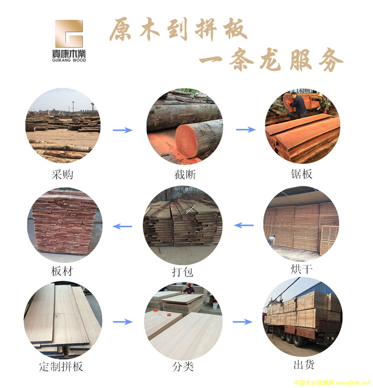 �D�����Ҹ����F��ľ�I(y��)���U(xi��n)��˾ �c(di��n)���ɷŴ�