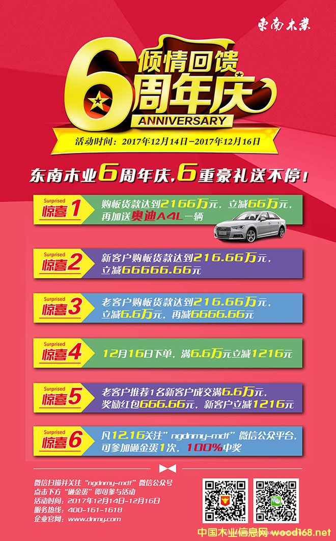 �D���|��ľ�I(y��)6����c �c(di��n)���ɷŴ�