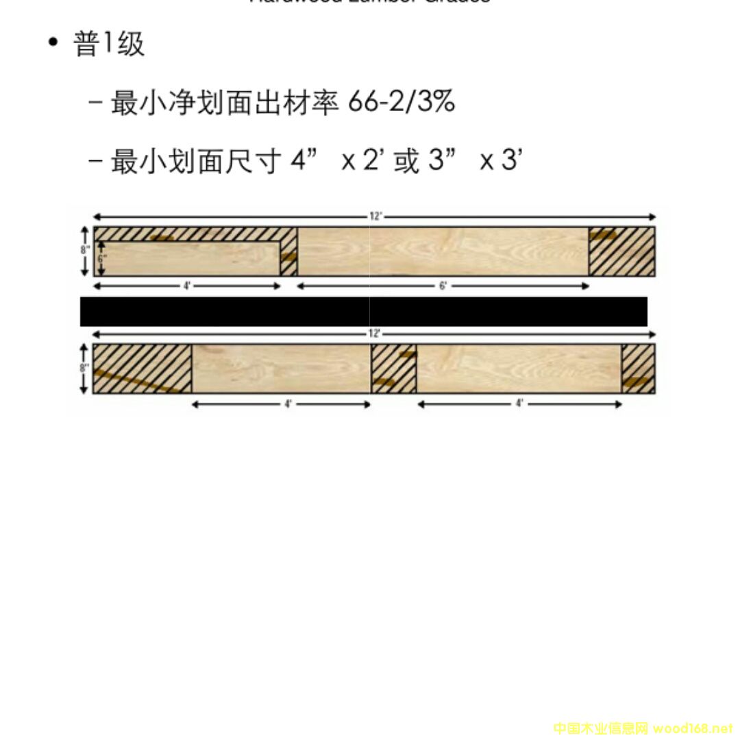 �D����һ��(j��)�ֵ� �c(di��n)���ɷŴ�