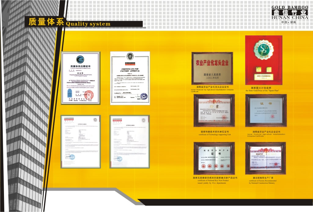 �D���C�� �c���ɷŴ�