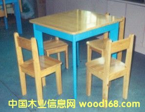 ��ͯ���ε�Ԕ����B