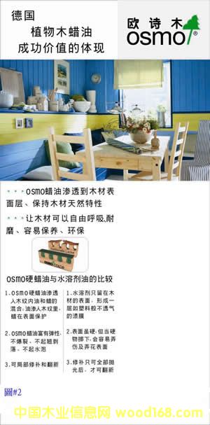 OSMOľϞ�͵�Ԕ��(x��)��B