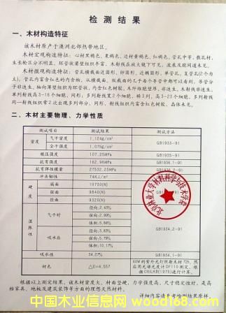 ̴ ľ��Ԕ��(x��)��B