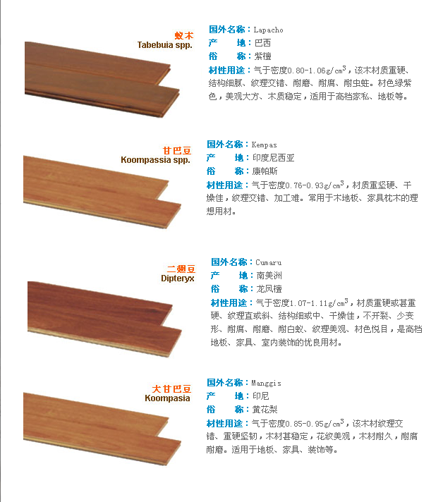 �c���鿴��ľ�ذ�2�Ŵ�DƬ