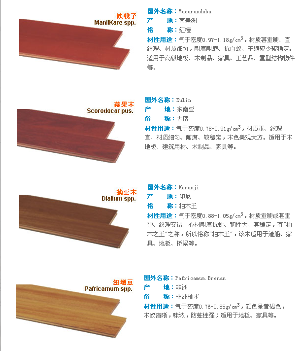 �c���鿴��ľ�ذ�3�Ŵ�DƬ