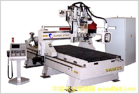 �c(di��n)���鿴SKM25��(sh��)��ľ����̙C(j��)�Ŵ�DƬ