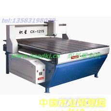 �c���鿴����CX-1215CNC��̙C(j��)�Ŵ�DƬ