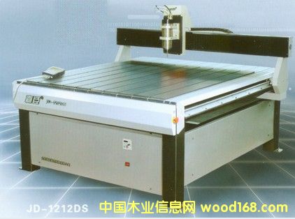 �c���鿴CNC��̙C�Ŵ�DƬ