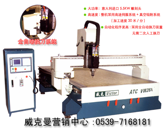 ��(sh��)�ؼӹ����ĵ�Ԕ��(x��)��B