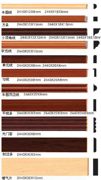 ���lϵ�е�Ԕ����B