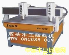 ��(sh��)��ľ��C����(sh��)�ع�ˇƷ��̙C����(sh��)��ľ����̙C����(sh��)�؏V���̙C��Ԕ����B