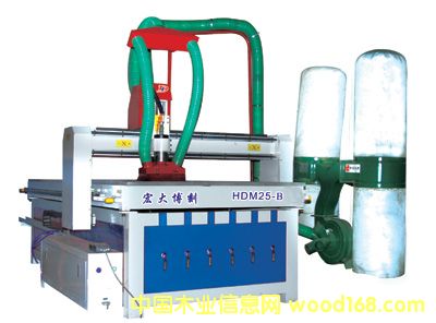 cnc router��Ԕ��(x��)��B