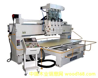 SNC-1326��Ԕ��(x��)��B