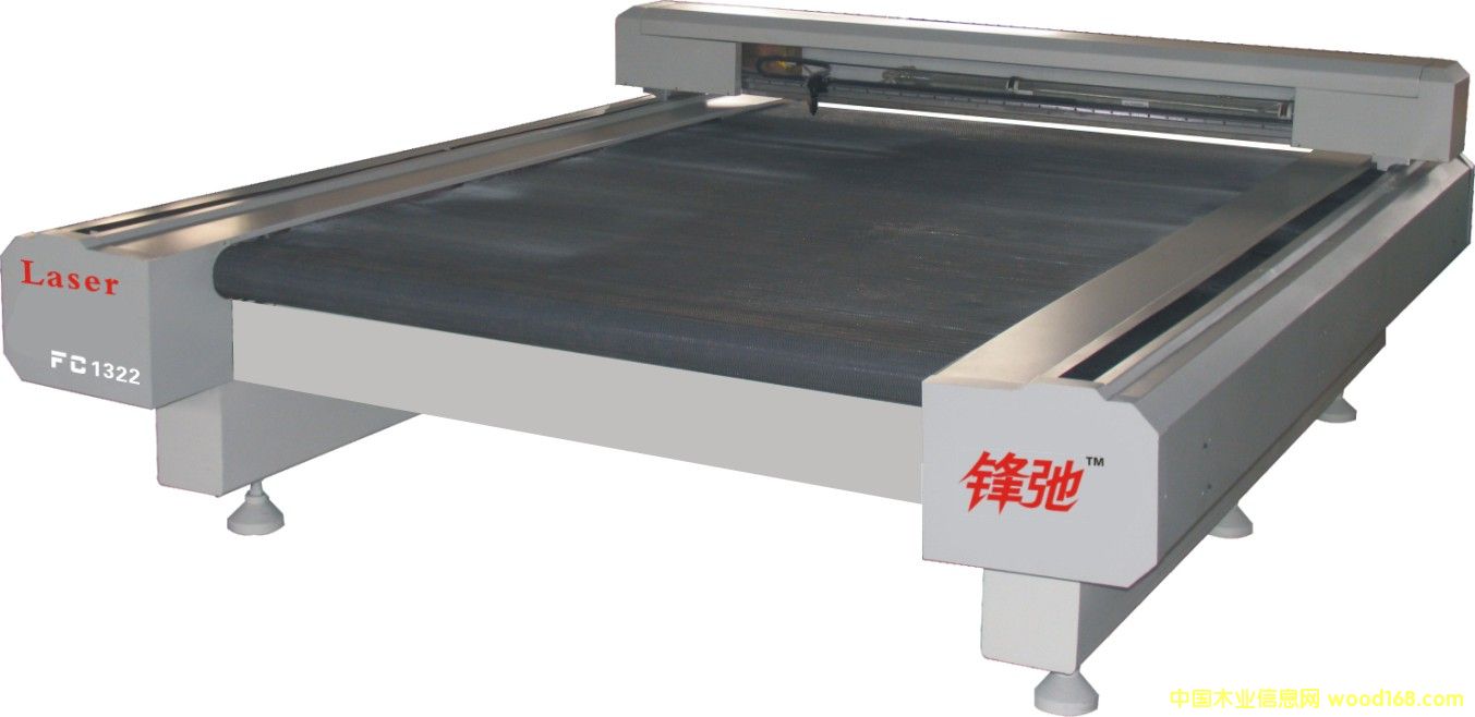 �c���鿴������ЙC�Ŵ�DƬ