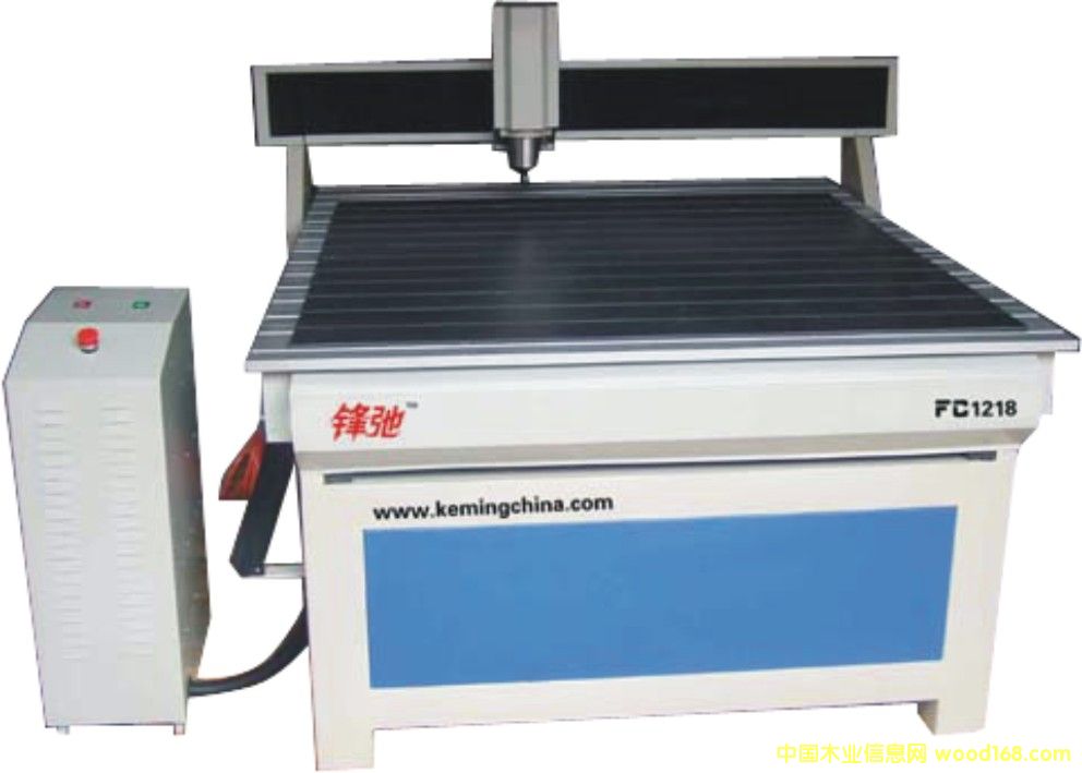 �c���鿴�V���̙C�Ŵ�DƬ