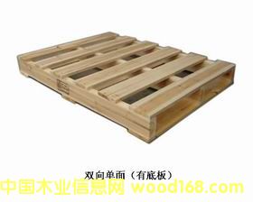 �c���鿴�����p���еװ�Ŵ�DƬ