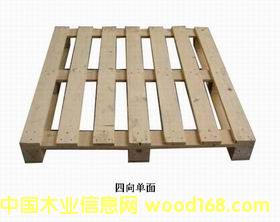 �c���鿴�������Ŵ�DƬ