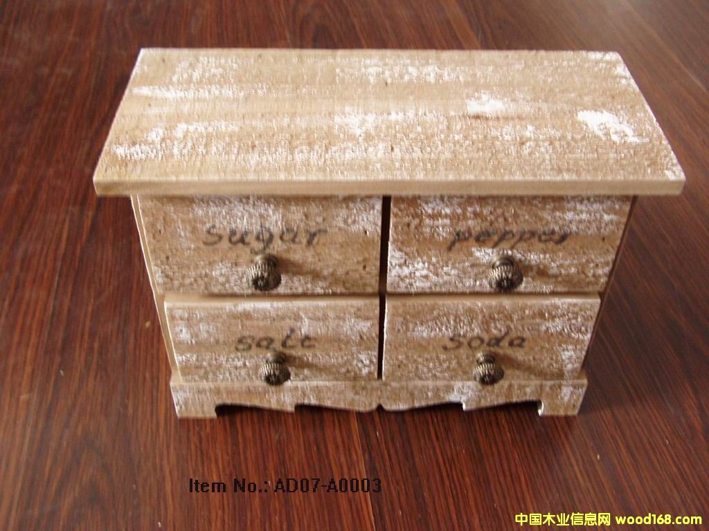 �c���鿴��ɫ�Ҿ�ϵ�е�Ԕ���Y��