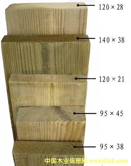 �c(di��n)���鿴�����ɷ���ľ�Ŵ�DƬ