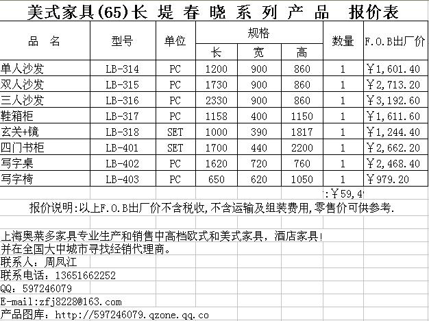 �c(di��n)���鿴�Ҿ߽�(j��ng)�N(xi��o)�r(ji��)����Ŵ�DƬ