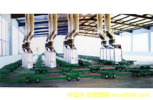 Ϳ�b���a(ch��n)�� (�Ғ�ʽ���رPʽ����Ԕ��(x��)��B