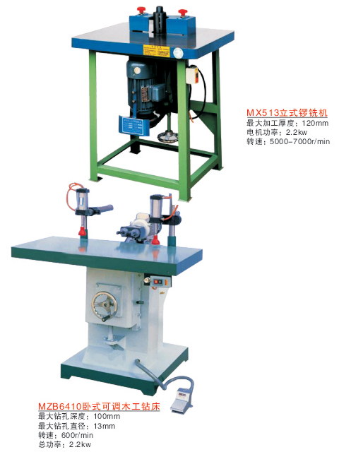 �c(di��n)���鿴MX513��ʽ�㊙C(j��)/MZB6410�Pʽ���{(di��o)ľ���@���Ŵ�DƬ