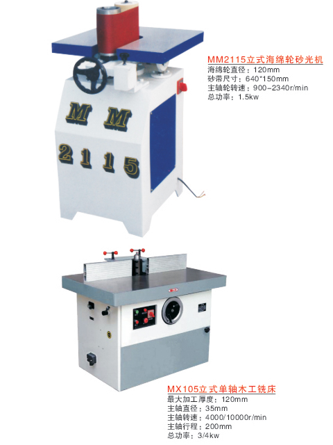 �c(di��n)���鿴MX105��ʽ���Sľ��㊴�/MM2115��ʽ���d݆ɰ��C(j��)�Ŵ�DƬ