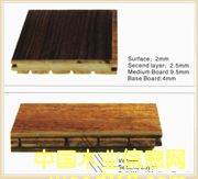 �c(di��n)���鿴�a(ch��n)Ʒ24�ذ�Y(ji��)��(g��u)1�Ŵ�DƬ