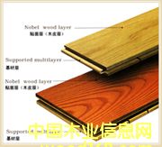 �c(di��n)���鿴�a(ch��n)Ʒ26�ذ�Y(ji��)��(g��u)3�Ŵ�DƬ