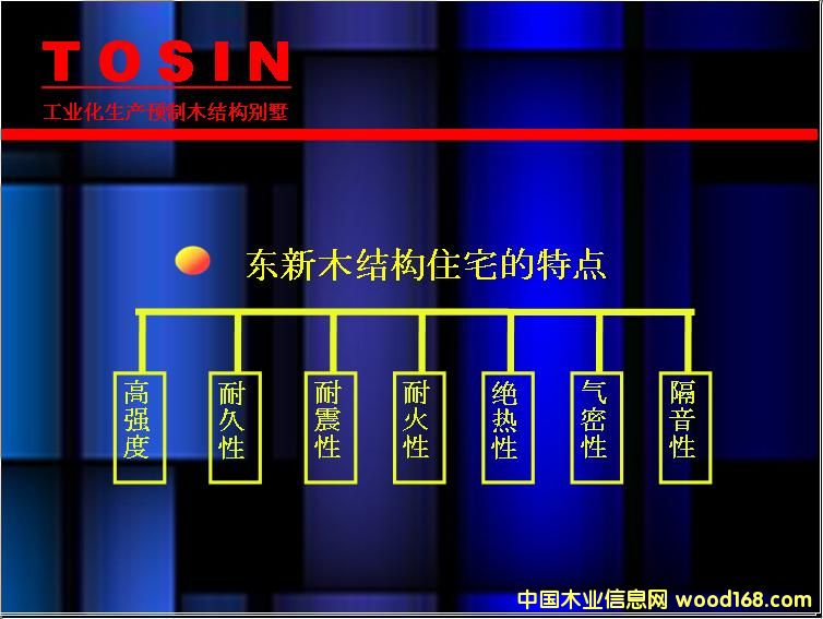 �|��ľ�Y(ji��)��(g��u)סլ�����c��Ԕ����B