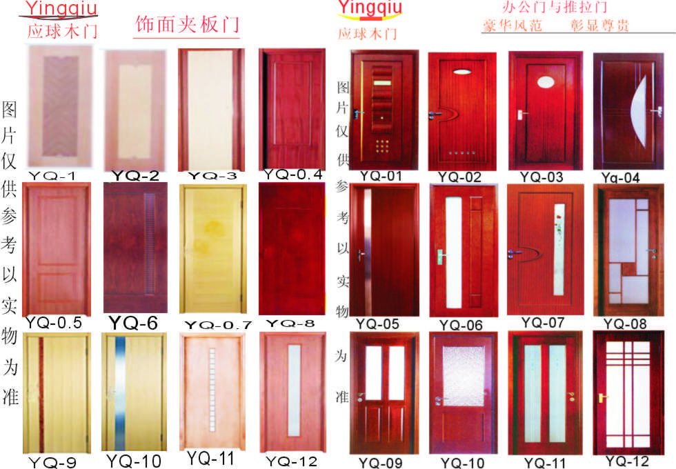 �c���鿴YQ-4�Ŵ�DƬ