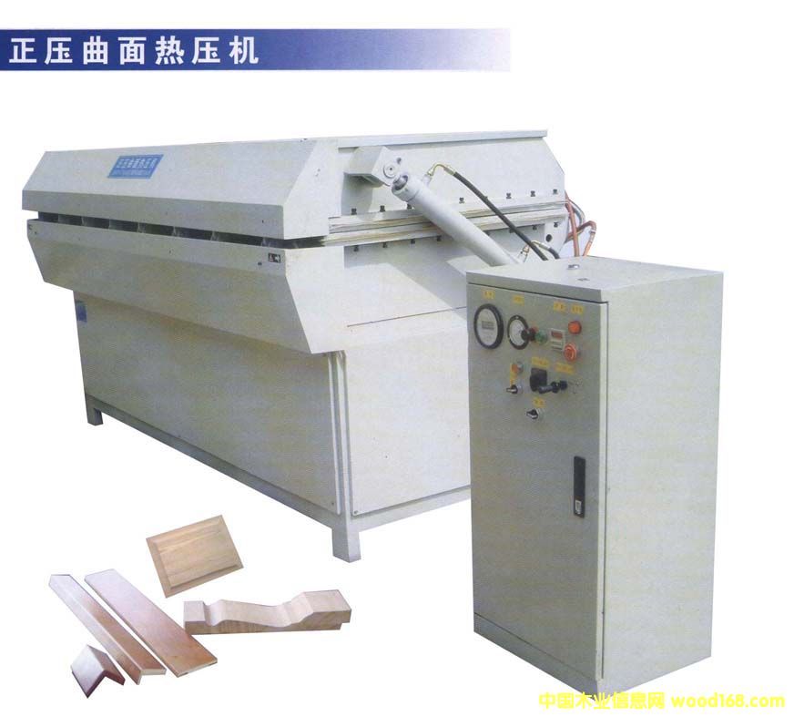 �c���鿴��������ቺ�C�Ŵ�DƬ