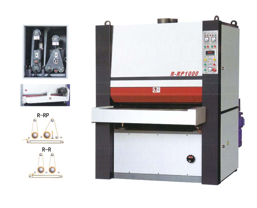 SR-RP1000��������ɰ��C(j��)��Ԕ��(x��)��B