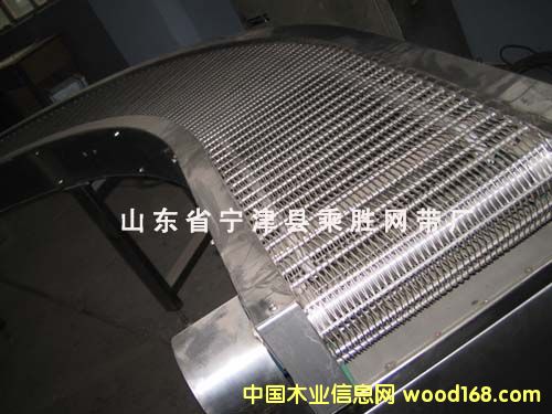 �c���鿴����ʽ�ك��Cݔ�;W(w��ng)���Ŵ�DƬ