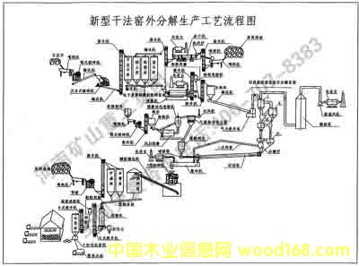 �c���鿴����ˮ�����a��/ˮ��������a��kbf�Ŵ�DƬ