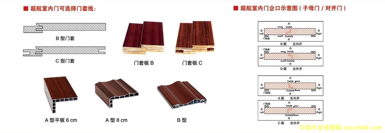 �c(di��n)���鿴�ľ�҃�(n��i)�T�׷Ŵ�DƬ