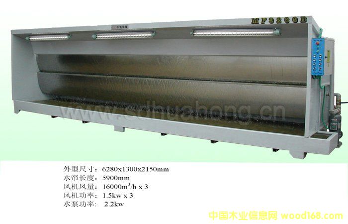 �c(di��n)���鿴MF9260Bˮ���C(j��)��ˮϴ�����_(t��i)�Ŵ�DƬ