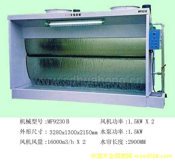 �c(di��n)���鿴MF9230B�pˮ���C(j��)��ˮϴ�����_��Ԕ��(x��)�Y��