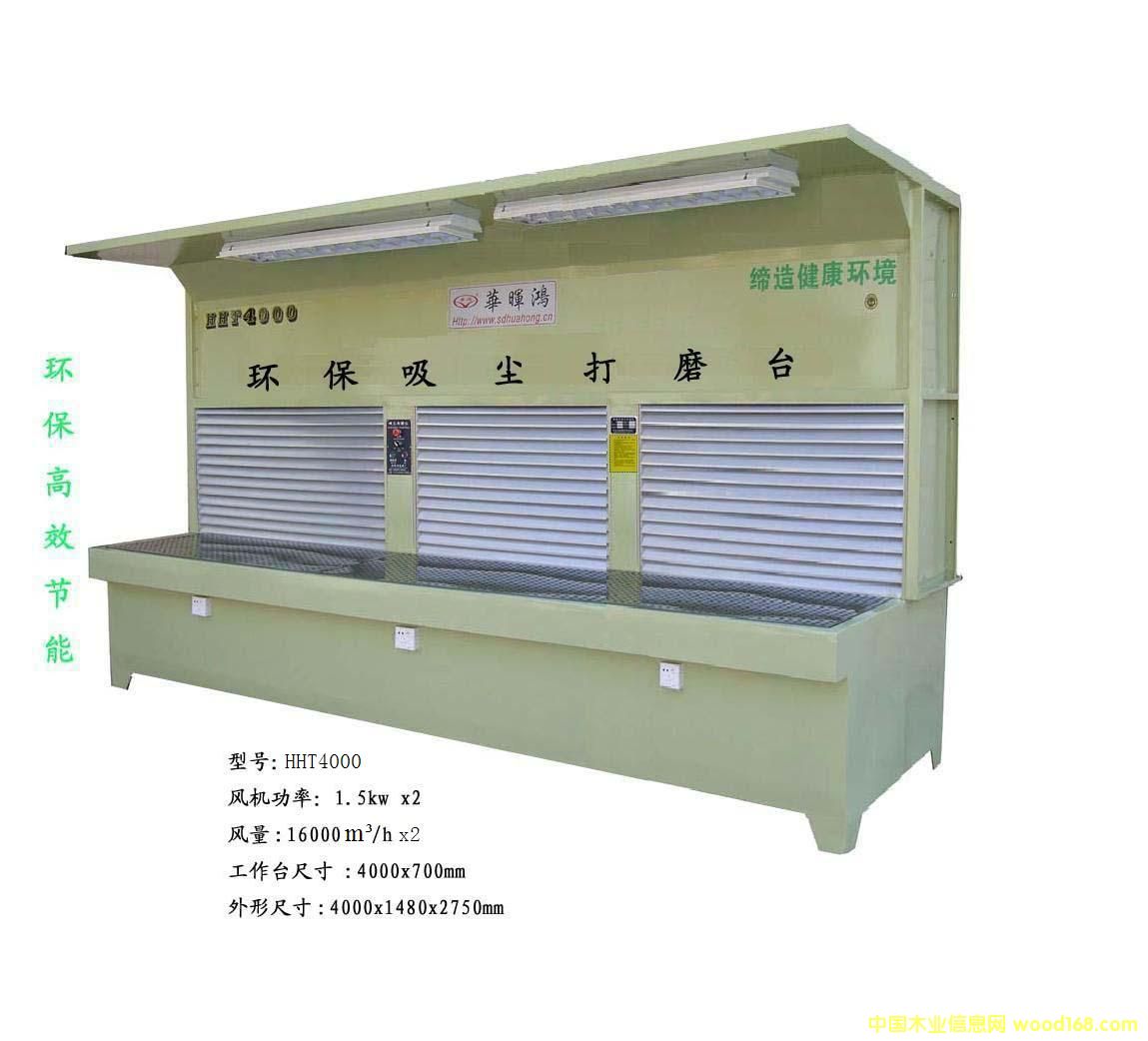 �c(di��n)���鿴HHT4000�h(hu��n)�����m��ĥ�_��Ԕ��(x��)�Y��