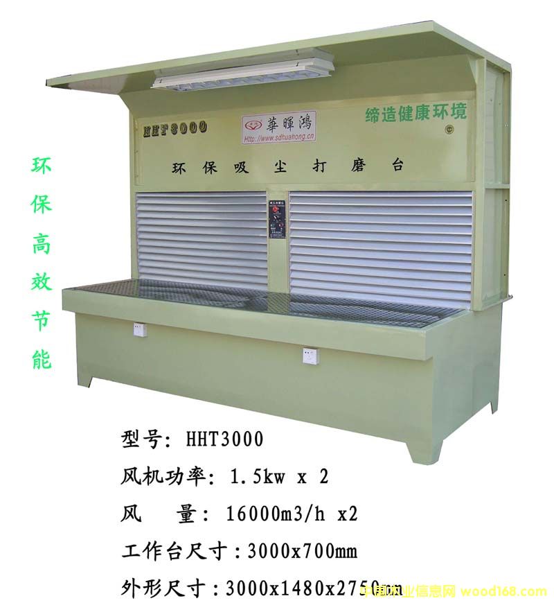 �c(di��n)���鿴HHT3000�h(hu��n)�����m��ĥ�_��Ԕ��(x��)�Y��