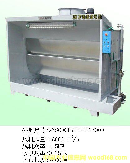 �c���鿴MF9225Bˮ���C��Ԕ���Y��