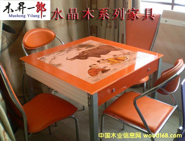 �c���鿴ˮ��ľ�������Ԕ��(x��)�Y��