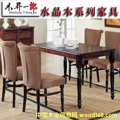 �c���鿴ˮ��ľ�������Ԕ��(x��)�Y��