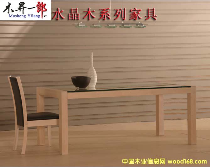 �c���鿴ˮ��ľ��(f��)�ϰ���;������Ԕ��(x��)�Y��