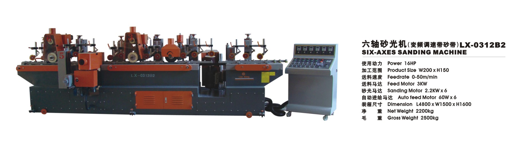 �c���鿴���Sɰ��C(j��)(׃�l�{(di��o)�َ�ɰ��)��Ԕ��(x��)�Y��