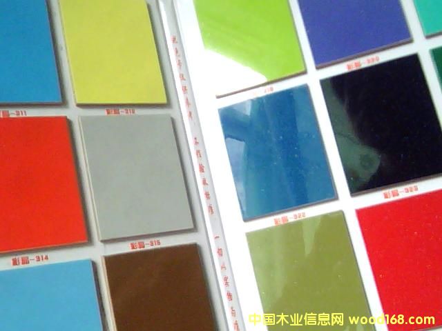 �c���鿴�ܶȰ��N��1��Ԕ���Y��